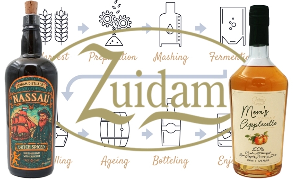 zuidam